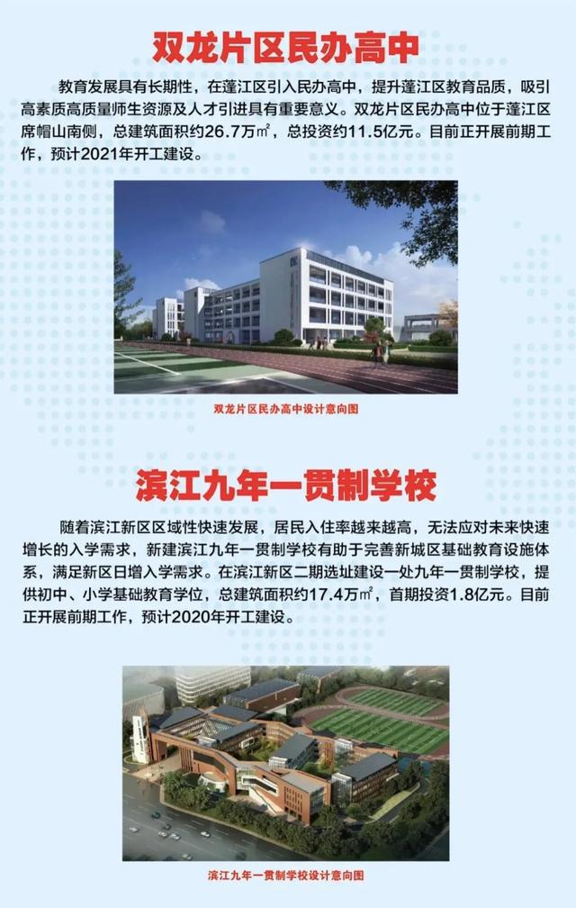 重磅！蓬江教养再加半岛官方体育码！新校修理旧校燕徙改制时候已定(图4)